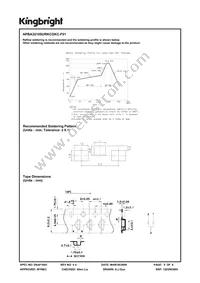 APBA3210SURKCGKC-F01 Datasheet Page 5