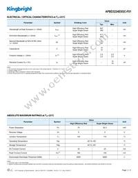 APBD3224ESGC-F01 Datasheet Page 2