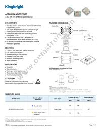 APBD3224LVBDSYKJ3C Datasheet Cover