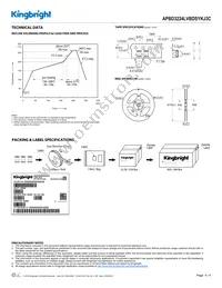 APBD3224LVBDSYKJ3C Datasheet Page 4