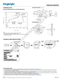 APBD3224LVBDZGKC Datasheet Page 4