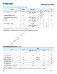 APBD3224SYKCGKC-F01 Datasheet Page 2