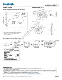 APBD3224SYKCGKC-F01 Datasheet Page 4