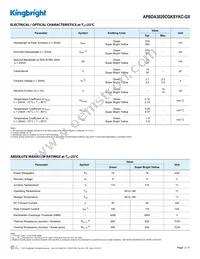 APBDA3020CGKSYKC-GX Datasheet Page 2