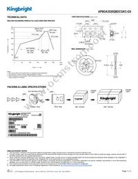 APBDA3020QBDCGKC-GX Datasheet Page 4