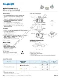 APBDA3020SURKCGKC-GX Datasheet Cover