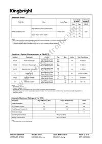 APBL3025ESGC-F01 Datasheet Page 2