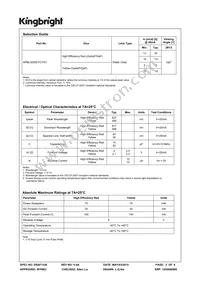 APBL3025EYC-F01 Datasheet Page 2