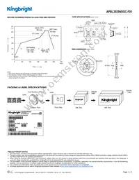 APBL3025NSGC-F01 Datasheet Page 4