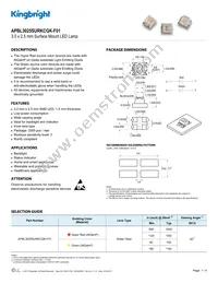APBL3025SURKCGK-F01 Datasheet Cover