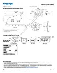 APBL3025SURKCGK-F01 Datasheet Page 4