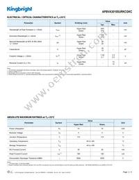 APBVA3010SURKCGKC Datasheet Page 2