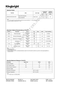 APBVDA3020SURKCGKC Datasheet Page 2