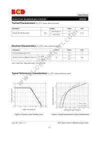 APD245VG-G1 Datasheet Page 4