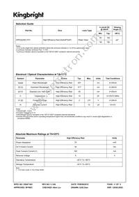 APD3224EC-F01 Datasheet Page 2