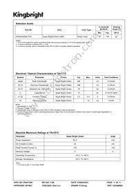 APD3224SGC-F01 Datasheet Page 2