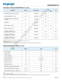 APD3224SURCK-F01 Datasheet Page 2