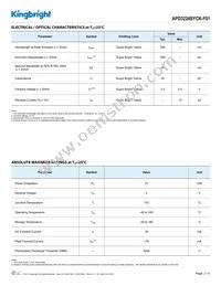 APD3224SYCK-F01 Datasheet Page 2