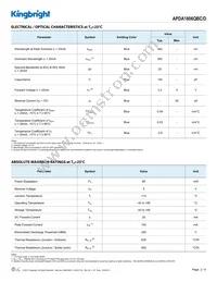 APDA1806QBC/D Datasheet Page 2