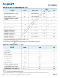 APDA1806SECK Datasheet Page 2