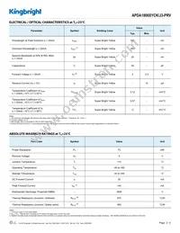 APDA1806SYCK/J3-PRV Datasheet Page 2