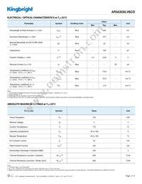 APDA3020LVBC/D Datasheet Page 2