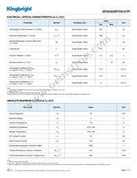 APDA3020SYCK/J3-PF Datasheet Page 2