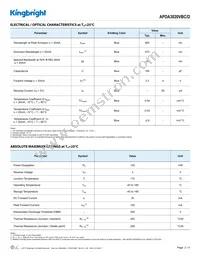 APDA3020VBC/D Datasheet Page 2