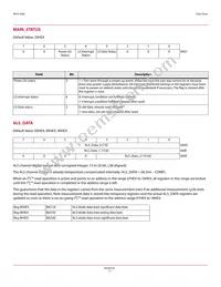 APDS-9200 Datasheet Page 12