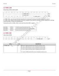 APDS-9200 Datasheet Page 16