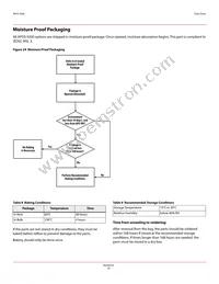 APDS-9200 Datasheet Page 20