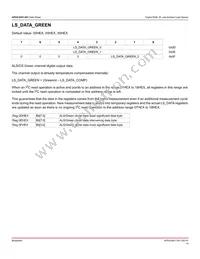 APDS-9251-001 Datasheet Page 14