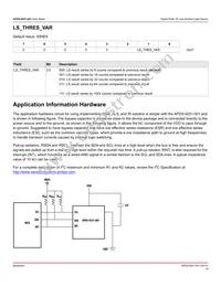 APDS-9251-001 Datasheet Page 18