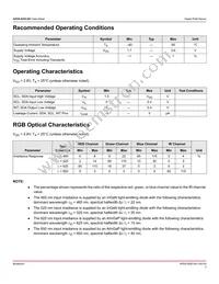 APDS-9253-001 Datasheet Page 3