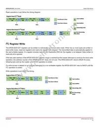 APDS-9253-001 Datasheet Page 10