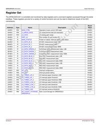 APDS-9253-001 Datasheet Page 12