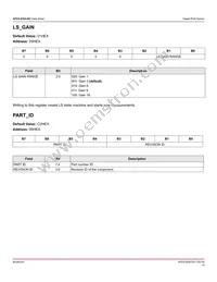 APDS-9253-001 Datasheet Page 15