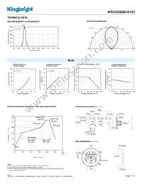 APED3528QBC/D-F01 Datasheet Page 3