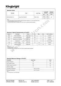 APED3528SEC/J3 Datasheet Page 2