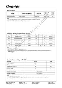 APED3528ZGC-F01 Datasheet Page 2