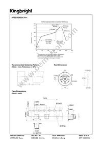 APED3528ZGC-F01 Datasheet Page 4
