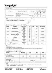 APF3236SEEZGKQBKC Datasheet Page 2