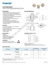 APF3236SEEZGQBDC Datasheet Cover