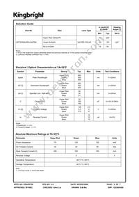 APF3236SURKVGAPBA Datasheet Page 2
