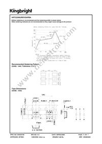 APF3236SURKVGAPBA Datasheet Page 6