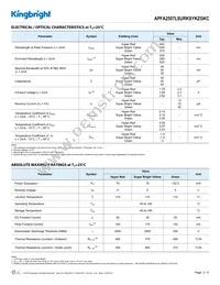 APFA2507LSURKSYKZGKC Datasheet Page 2