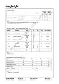 APFA3010SURCGKQBDC Datasheet Page 2