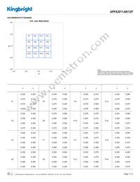 APFA3011-AK13/F Datasheet Page 4