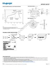 APFA3011-AK13/F Datasheet Page 5