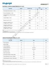 APG0603CGC-TT Datasheet Page 2